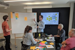 People talking infront of a whiteboard